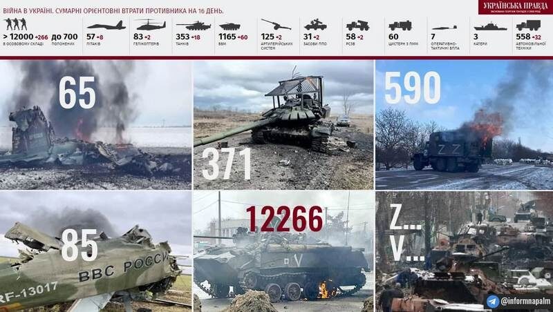 «В одній будівлі я упізнавала сина, в іншій розвантажувався КаМАЗ з тілами», — матір вбитого російського окупанта