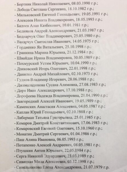 Украинским звездам на 50 лет запретили въезд в Россию: почетный список