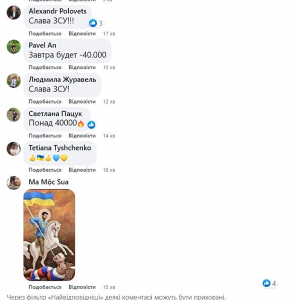 Завтра буде «ювілей»? путін втратив з початку вторгнення 39 870 своїх головорізів-вбивць