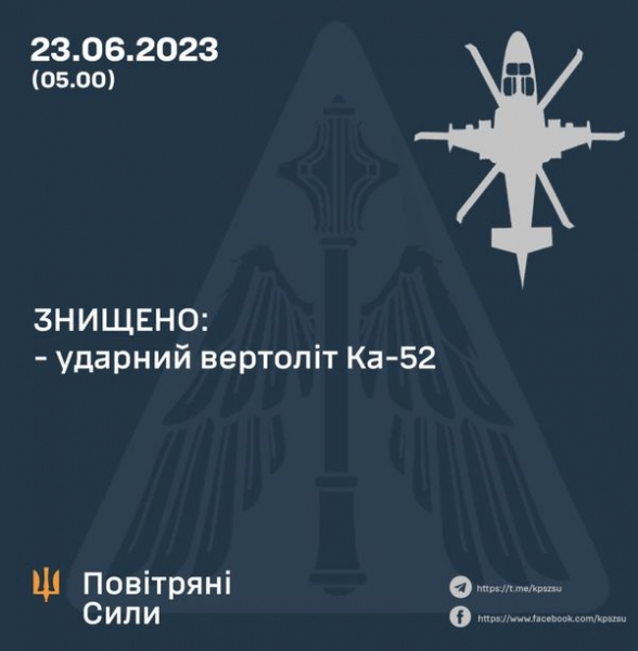 Нічна ракетна атака ворога: окупанти намагалися вразити військовий аеродром, але ППО збила всі 13 ракет
