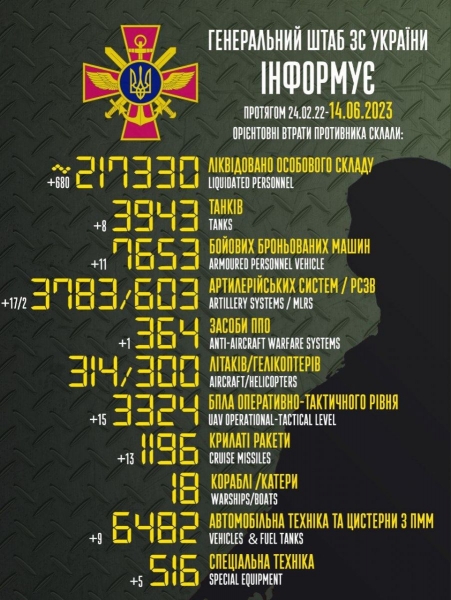 Вночі ворог ударив «Калібрами» по Одесі: є жертви, багато руйнувань (фото, відео)