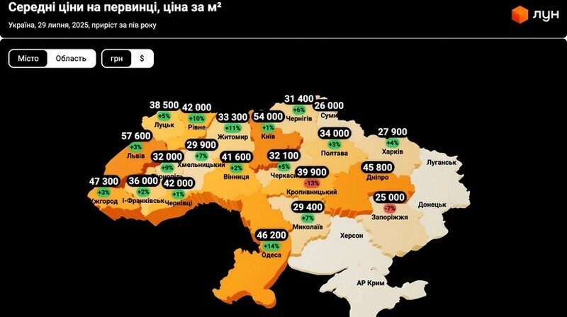 Лідер не Київ: де найдорожче житло на первинному ринку України