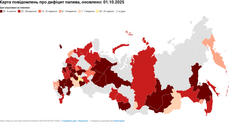 Може не&nbsp;збивати українські безпілотники через брак ракет: бензинова криза у&nbsp;росії поглиблюється