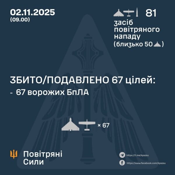 Нічний терор: атаковані Одеса та&nbsp;Запоріжжя, є&nbsp;жертви (фото, відео)
