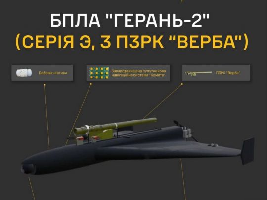 росія перетворили &laquo;Герань&raquo; на&nbsp;смертоносний винищувач для авіації та&nbsp;наземних цілей