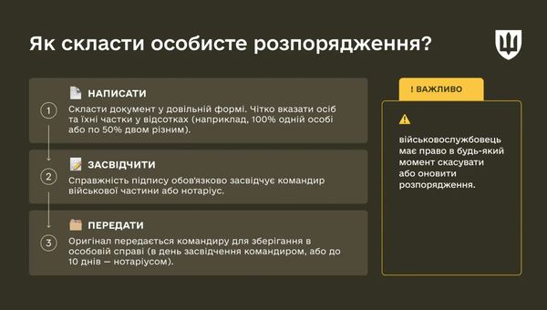 Полон чи&nbsp;зникнення безвісти: військові самі визначають, кому дістанеться їхня зарплата